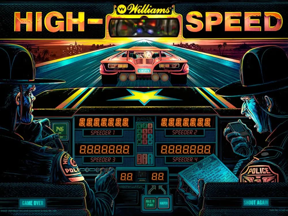 Ritchie's High Speeds
